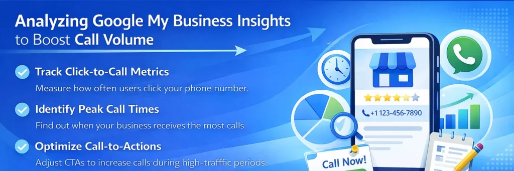 How to Get More Calls from Google Business Profile - Click Path Marketing | Small Business Digital Marketing Analyzing Google My Business Insights to Boost Call Volume