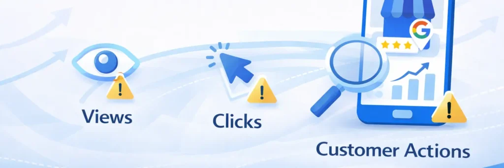 12 Best Google Business Profile Ranking Factors to Boost Your Local SEO - Click Path Marketing | Small Business Digital Marketing How to Track Your Google Business Profile Rankings and Performance